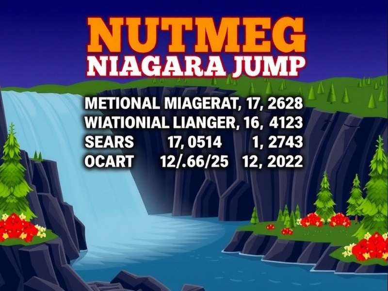 Nutmeg Niagara Jump Regional Leaderboard